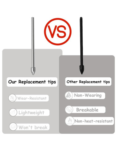 6 Puntas de Metal para S Pen Samsung Galaxy Tab S10+ S9 S8