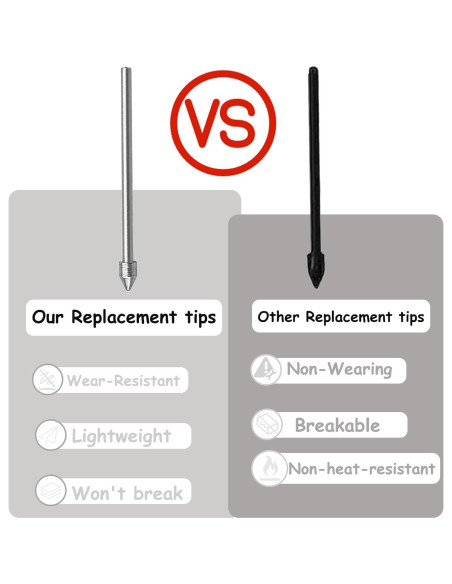 6 Puntas de Metal para S Pen Samsung Galaxy Tab S10+ S9 S8