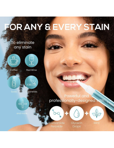 Bolígrafo Blanqueador de Dientes Venus Visage - Gel Menta