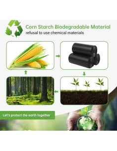 Bolsas Compostables para Inodoros Portátiles Winmoom 25 Pcs 30L 2