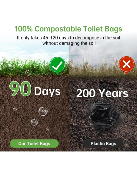 Bolsas Compostables para Inodoros Portátiles Winmoom 25 Pcs 30L