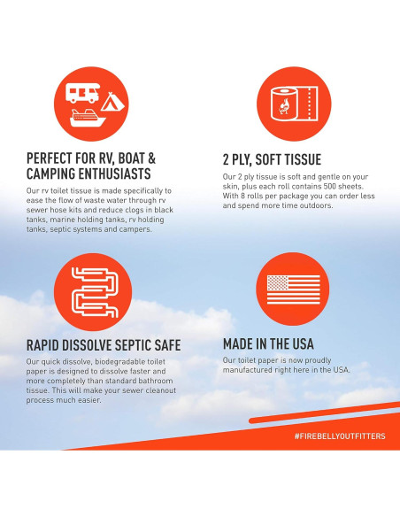 Papel Higiénico Biodegradable Firebelly 8 Rollos 2 Capas