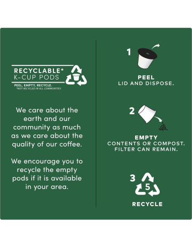 Café Tim Hortons Mezcla Original K-Cup 96ct Tueste Medio