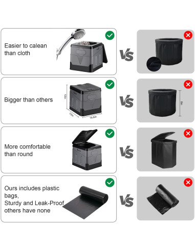 Inodoro Portátil RUILIXIN Plegable 29.97 cm Asiento 204 kg
