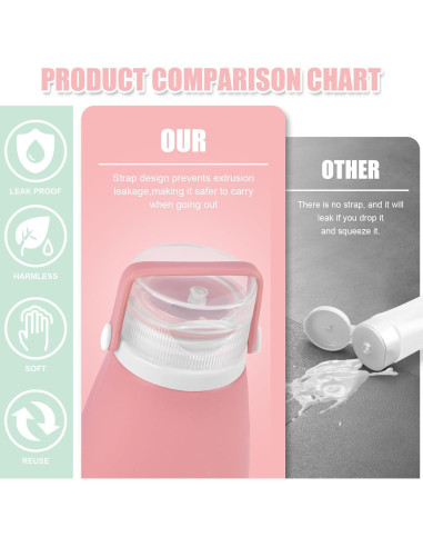 Set 18 Pzs Botellas de Viaje Silicona 90ml A prueba de Fugas