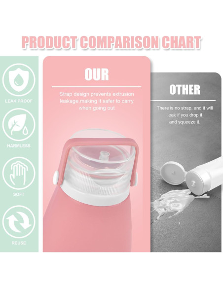 Set 18 Pzs Botellas de Viaje Silicona 90ml A prueba de Fugas