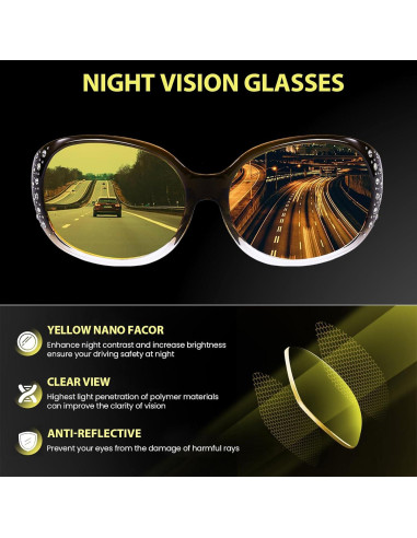 Gafas de Visión Nocturna TJUTR para Mujeres - Polarizadas Amarillas