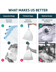 Forros Desechables Lunderg 100 Unidades Ajuste Universal 2