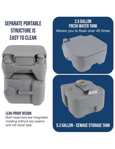 Inodoro Portátil TCP Global 5.3 Galones para Camping