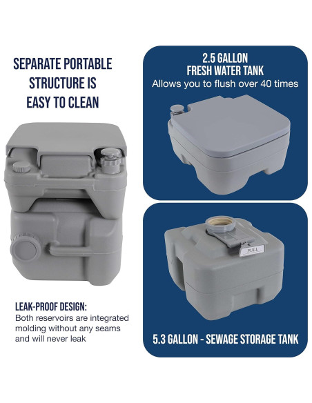 Inodoro Portátil TCP Global 5.3 Galones para Camping