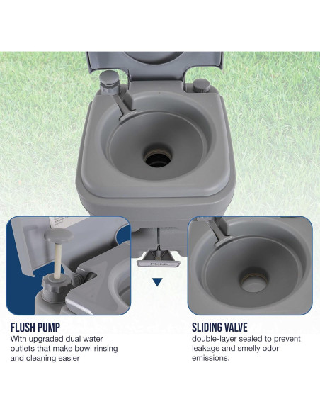 Inodoro Portátil TCP Global 5.3 Galones para Camping