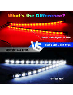 Tira de Luz LED Interior GZ5CG FWD-P7210 RGB 210 Modos 2