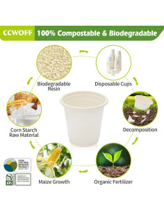 300 Vasos Compostables 3 oz CCWOFF Ecológicos Desechables 2