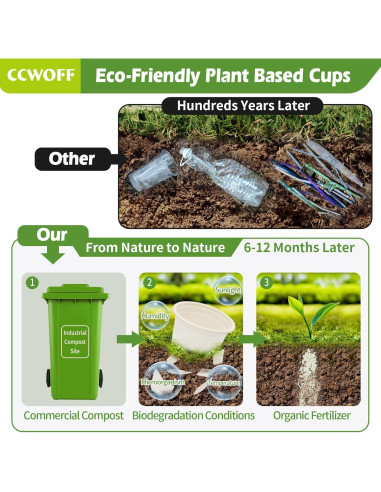 300 Vasos Compostables 3 oz CCWOFF Ecológicos Desechables