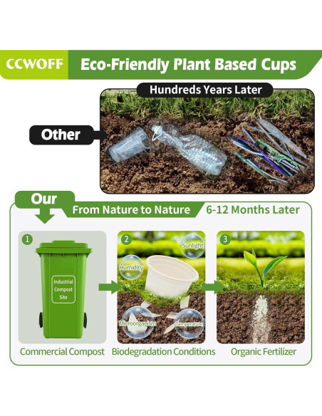 300 Vasos Compostables 3 oz CCWOFF Ecológicos Desechables