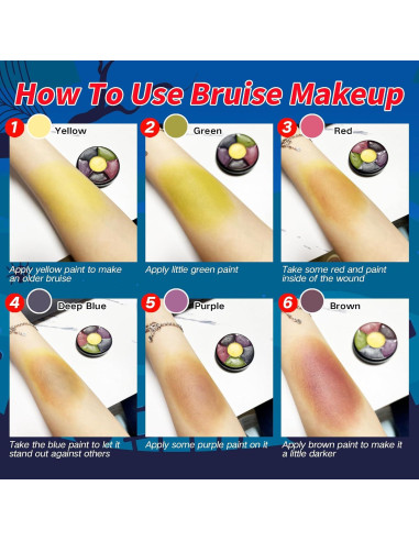 MEICOLY Rueda de Moretones 6 Colores Maquillaje SFX Halloween