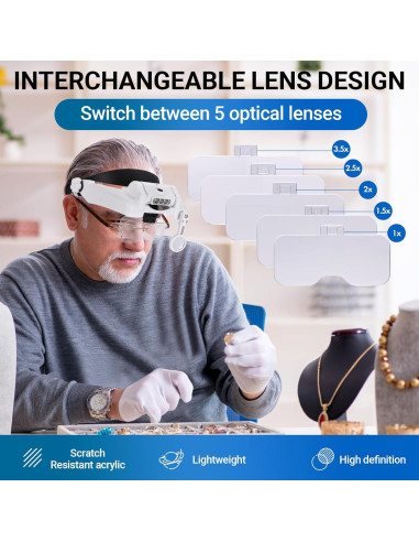 Lupa de Diadema YOCTOSUN 1X-14X LED Recargable