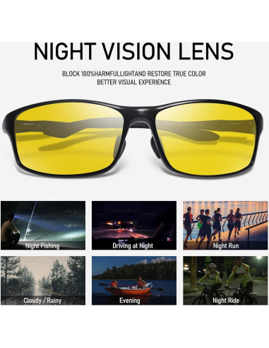 Gafas de Visión Nocturna BIRCEN Antideslumbrantes HD