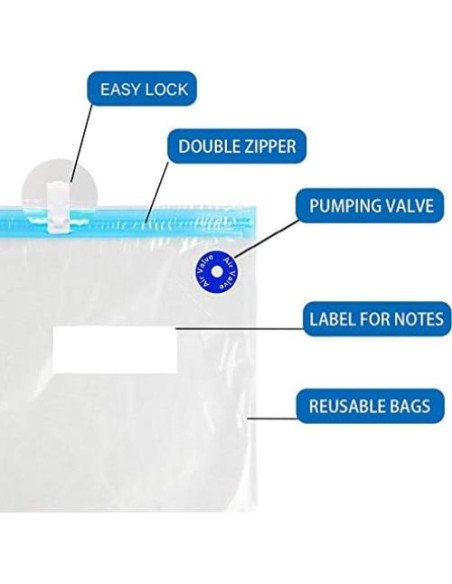 Bolsas de Sellado al Vacío MOVEHI 15 Piezas Reutilizables