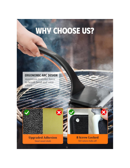 Cepillo Limpiador de Parrilla MEKER con 5 Repuestos Cepillo Limpiador de Parrilla MEKER con 5 Repuestos