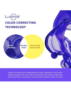 Lápices de Gel Blanqueador de Dientes Luxsmile 3x 4ml 2