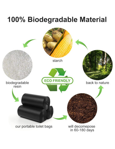 80 Bolsas Compostables para Inodoro Portátil BOYONE 8 Galones