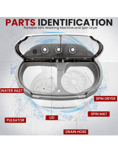 Lavadora y Secadora Compacta Sound Around 2 en 1 3.49 kg 2