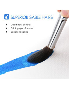 Pinceles de Acuarela Fuumuui 9pcs Detalle y Redondeados 2