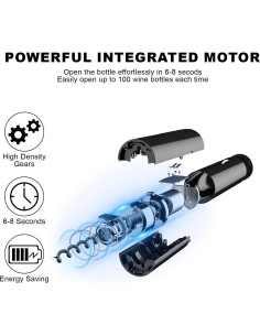 COKUNST Abridor de Vino Eléctrico Automático Portátil 2