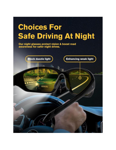 Gafas de Visión Nocturna BIRCEN Amarillas Antideslumbrantes