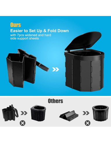 Inodoro Portátil PAHTTO Plegable para Camping 181 kg