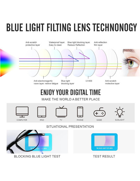 Gafas Anti Luz Azul Unisex M2031 Ultra Ligeras y Comodas