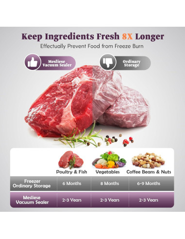 Selladora al Vacío Mesliese V6120 140W Doble Sellado