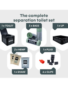 Inodoro Portátil BOXIO Toilet MAX+ 2,81 kg Compacto 2