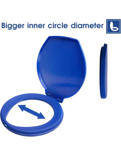 Asiento de inodoro portátil Landhood NV-003 para cubo 30 cm 2