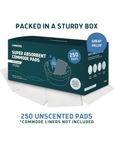 Almohadillas Absorbentes Lunderg 250 Unidades Grado Médico