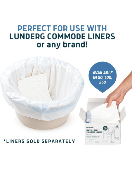 Almohadillas Absorbentes Lunderg 250 Unidades Grado Médico