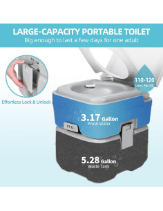Inodoro Portátil YITAMOTOR 20.1L para Camping y Viajes 2
