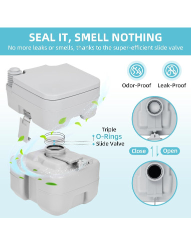 Inodoro Portátil YITAMOTOR 20.1L para Camping y Viajes