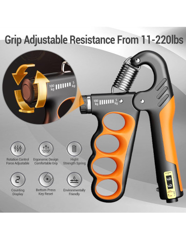 Entrenador de Fuerza de Mano YESIMET - Resistencia 5-100kg