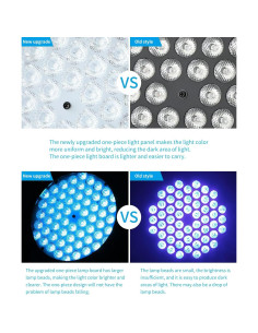 Betopper Mini Luz Par LED 60x3W RGB para Eventos 6 Pzs 2