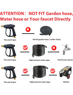 Pistola de Lavado a Presión Sooprinse 3000 PSI 1L 2