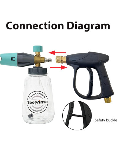 Pistola de Lavado a Presión Sooprinse 3000 PSI 1L