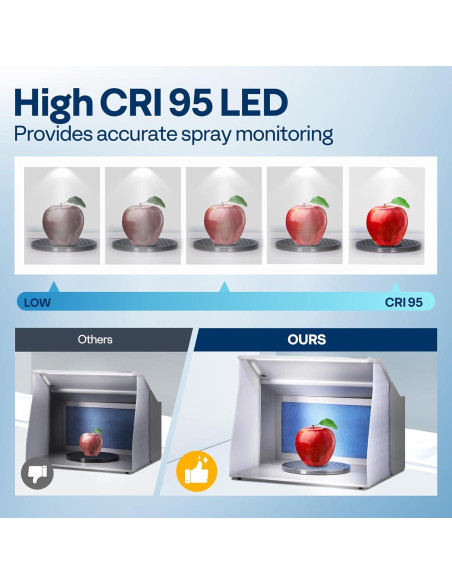 Cabina de pintura VIVOHOME VH1178US con 4 luces LED