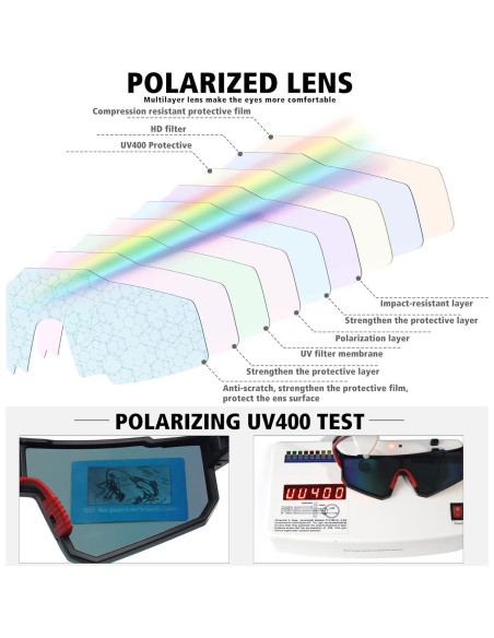 Gafas de sol STORYCOAST polarizadas UV400 para deportes Gafas de sol STORYCOAST polarizadas UV400 para deportes
