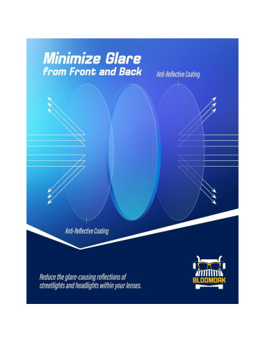 Gafas de Conducción Nocturna Bloomoak Transparentes Antirreflejo