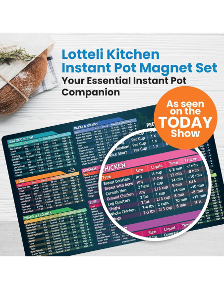 Tabla de Tiempos de Cocción Lotteli Kitchen Imán Negro