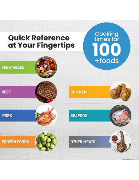 Tabla de Tiempos de Cocción Lotteli Kitchen Imán Negro