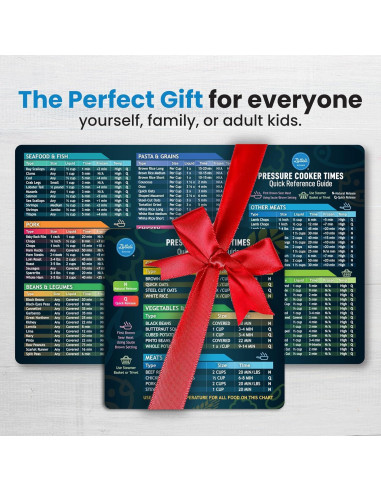 Tabla de Tiempos de Cocción Lotteli Kitchen Imán Negro