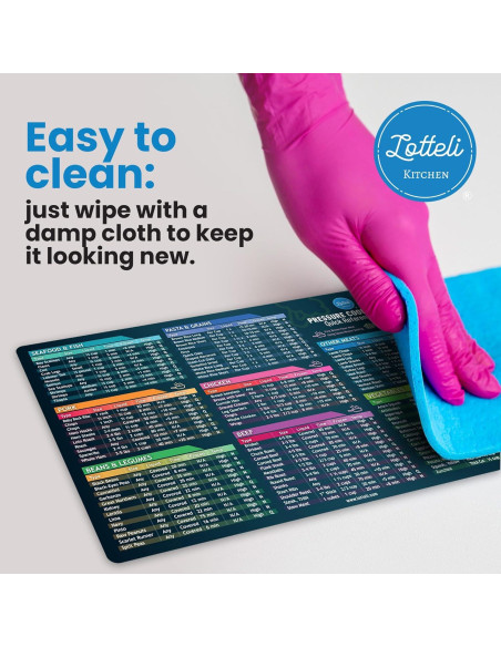 Tabla de Tiempos de Cocción Lotteli Kitchen Imán Negro